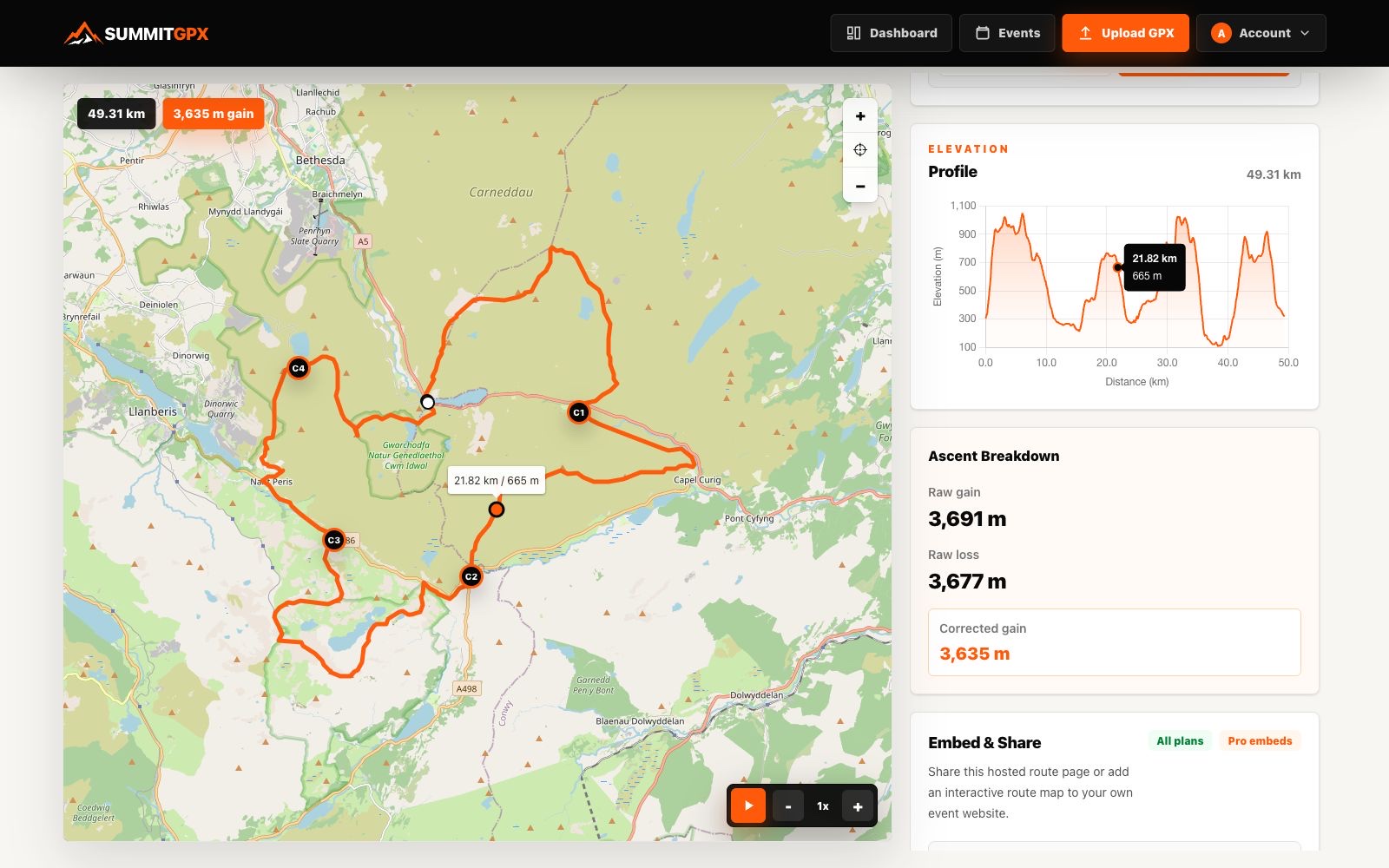 Screenshot of the SummitGPX elevation profile hover state