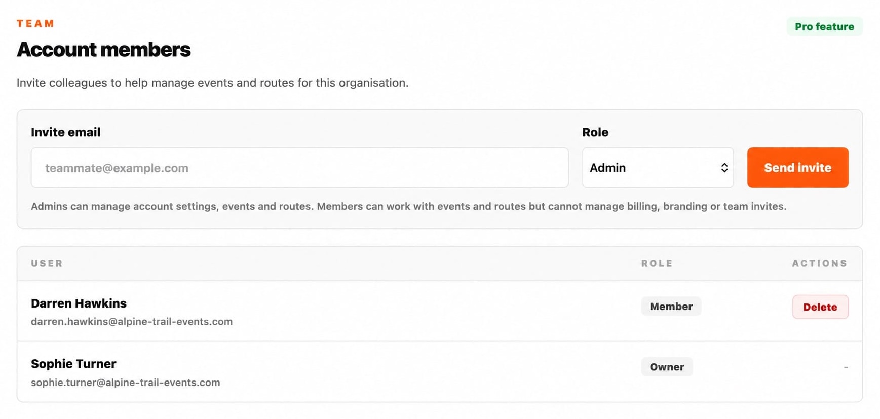 Screenshot of the SummitGPX team member invite form