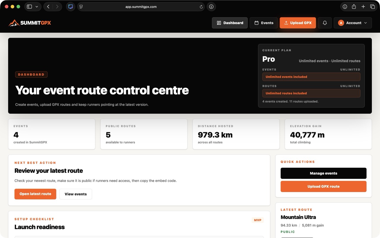 Screenshot of SummitGPX event dashboard