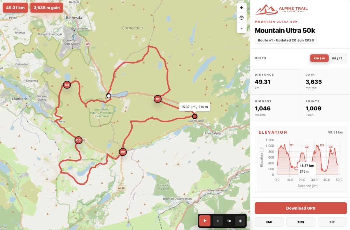 Screenshot of a public SummitGPX route page