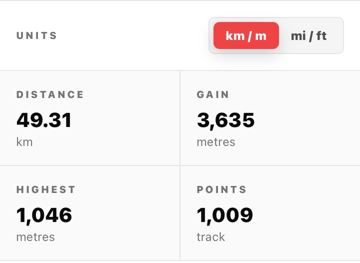 Screenshot of route statistics